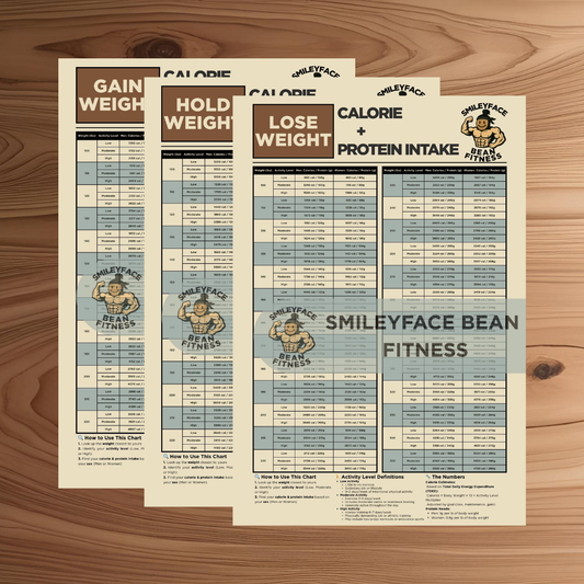 TDEE Mastery Bundle 24x36