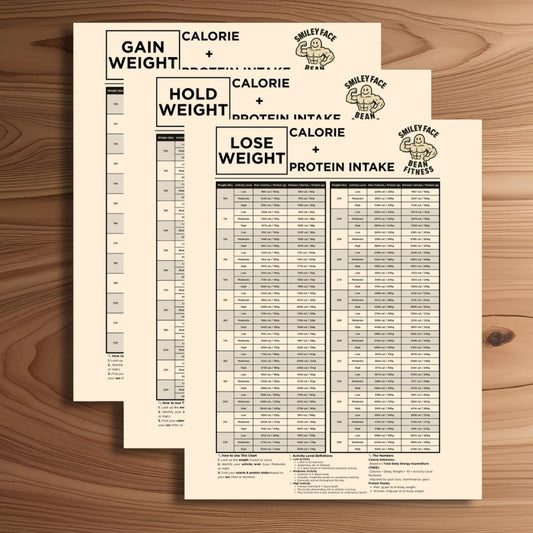 Complete TDEE Poster Bundle 24x36